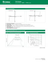 TPSMD Series - 3