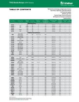 TVS Diode Array (SPA) Catalog - 2