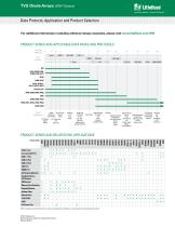 TVS Diode Array (SPA) Catalog - 4