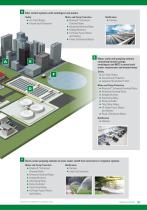 WATER/WASTEWATER CAPABILITIES - 7