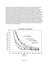 18-Pulse Drives and Voltage Unbalance -4