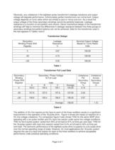 18-Pulse Drives and Voltage Unbalance -5