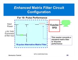 Harmonic Filter Tutorial - 20