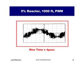 Load Reactor Tutorial-6