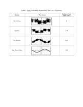 Low Cost Motor Protection for PWM Drive Applications-6