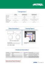 Smart Quality Scanners-8