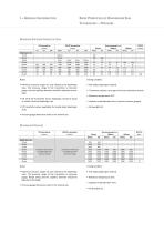 Badotherm Diaphragm Seal Solutions Catalogue - 14