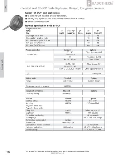 BF-LGP - Low gauge pressure chemical seal with flush diaphragm