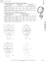 EC-serie - Internal diaphragm chemical seal-2