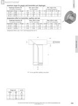 EXT-BC - Cell type chemical seal with extended diaphragm-2