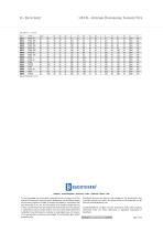 US-FH internal diaphragm flanged type-3
