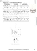 USL - Low pressure, internal diapragm chemical seal threaded type-2