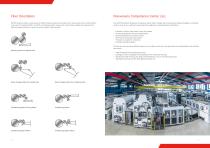 CARDING TECHNOLOGY 2026-10