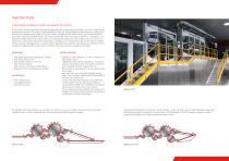 CARDING TECHNOLOGY 2026-6