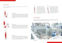 CARDING TECHNOLOGY 2026-9