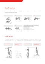 CARDING TECHNOLOGY-8