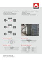 DYNAMIC BUFFER SYSTEM-2