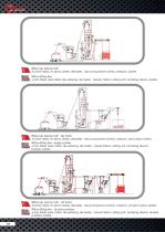 SPREADTEX Rope Opening Machine-3