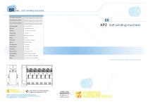 BR AP2-2