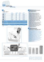 BR Soft Winding - 2