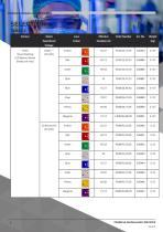 Datasheet - Beacon C&S FD40/SD40-5