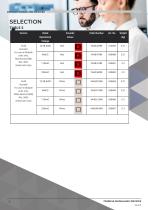 Datasheet - Beacon C&S FD40/SD40-9