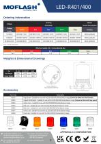 Datasheet - Beacon LED-R401/400-2