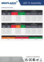 Datasheet - Beacon LED-TL Assembly-2