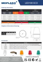 Datasheet - Beacon LED100-2