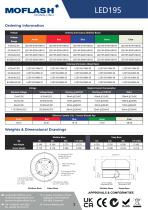 Datasheet - Beacon LED195-2