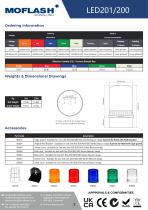 Datasheet - Beacon LED201-200-2