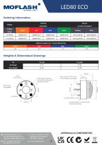 Datasheet - Beacon LED80-2