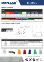 Datasheet - Beacon LEDD125-2