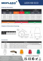 Datasheet - Beacon LEDS100-2