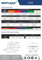 Datasheet - Beacon X195-2