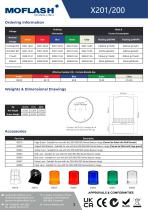 Datasheet - Beacon X201-200-2