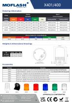 Datasheet - Beacon X401-400-2