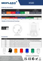 Datasheet - Beacon X500-2