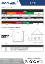 Datasheet - Beacon X700-2