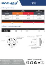 Datasheet - Beacon X80-2