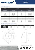 Datasheet - Bell A8BM-2