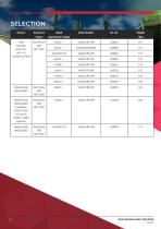 Datasheet - Electronic Sounder C&S YA50-3