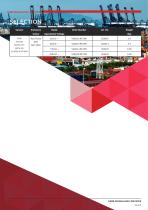 Datasheet - Electronic Sounder C&S YA80-3