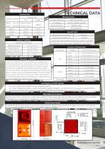 Datasheet - Sounder/Beacon C&S YL40-2