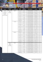 Datasheet - Sounder/Beacon C&S YL40-8