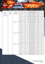 Datasheet - Sounder/Beacon C&S YL40-9