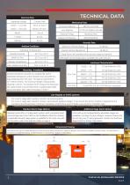 Datasheet - Sounder/Beacon C&S YL50 Hi Vis-2