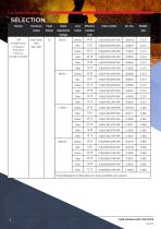 Datasheet - Sounder/Beacon C&S YL80-4