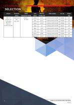 Datasheet - Sounder/Beacon C&S YL80 Hi Vis-4