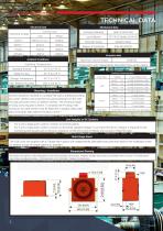 Datasheet - Sounder/Beacon C&S YL80 Super-2